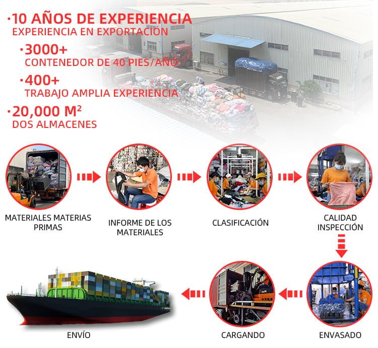 proceso de clasificación de ropa usada